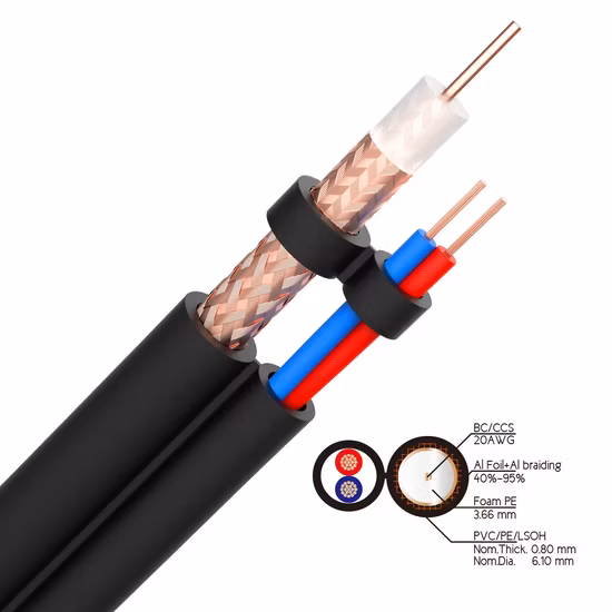 Leaky Feeder Cable 8d-Fb 50 Ohms RF Coaxial Cable Project Engineering